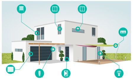 L'habitat bio climatique — guide travaux RenoMigo L'habitat bio climatique : conseils, prix et travaux